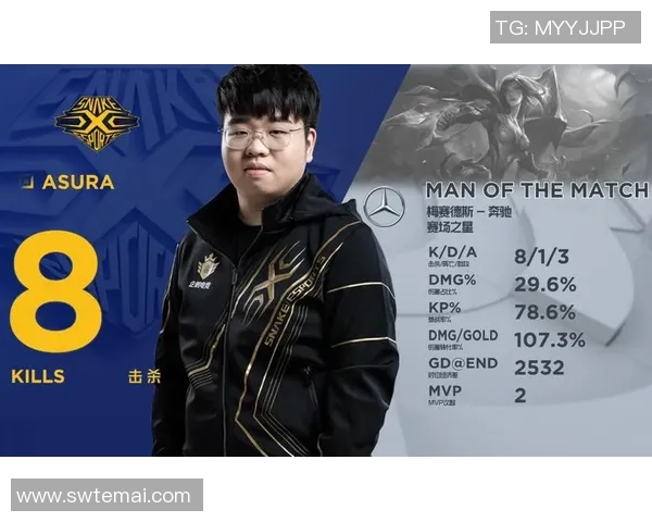 BLG战队中路突破分析：成功与失误的深度剖析与反思