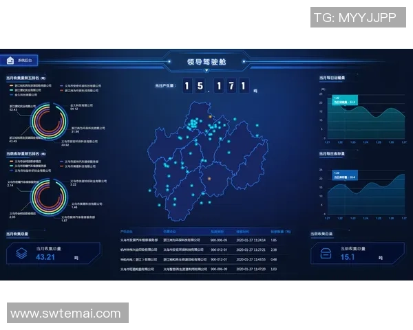 对话周军：回顾和平精英职业生涯与未来发展展望