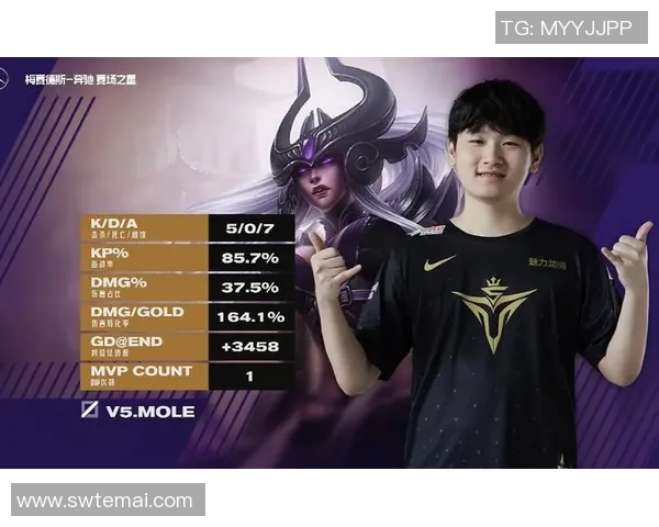 赛后分析:探讨WE与V5在比赛中的战术灵活性与应变能力 赛后分析:探讨WE与V5在比赛中的战术灵活性与应变能力